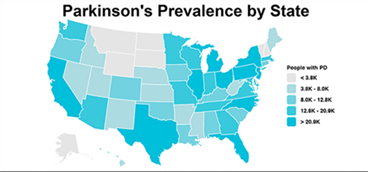 Parkinson Disease Prevalence Severely Underestimated: Parkinson's Foundation Prevalence Project Parkinson Disease Prevalence Severely Underestimated: Parkinson's Foundation Prevalence Project